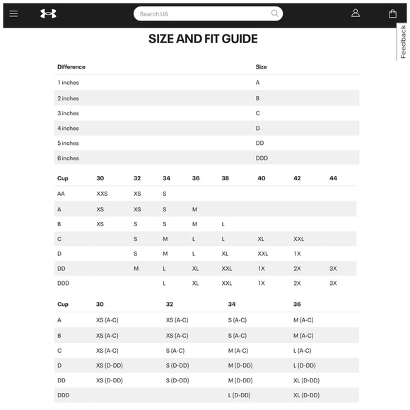 Under Armour, HeatGear Charcoal Heather High-Impact Sports Bra - Picture 16 of 16